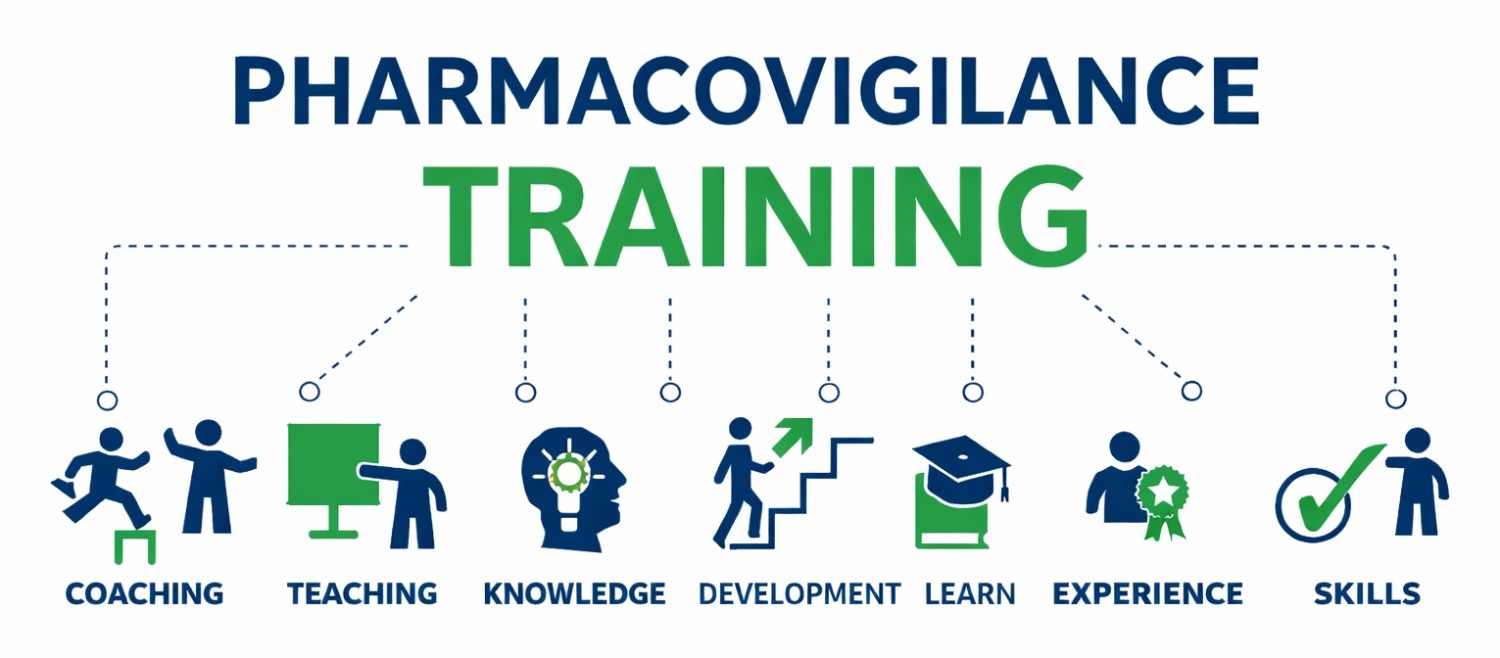 Pharmacovigilance Training Process